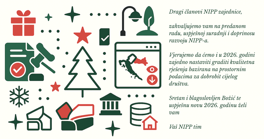 Sretan Božić i nova 2026. godina! 