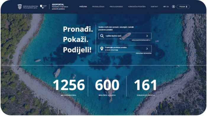 Trenutno stanje na Geoportalu NIPP-a