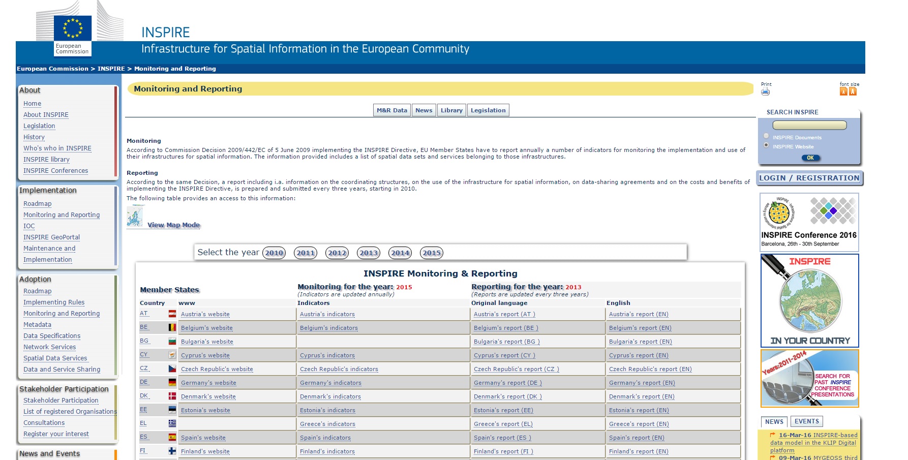 Slika prikazuje popis dosadašnjih izvještaja o praćenju koji su dostupni na mrežnim stranicama INSPIRE-a.