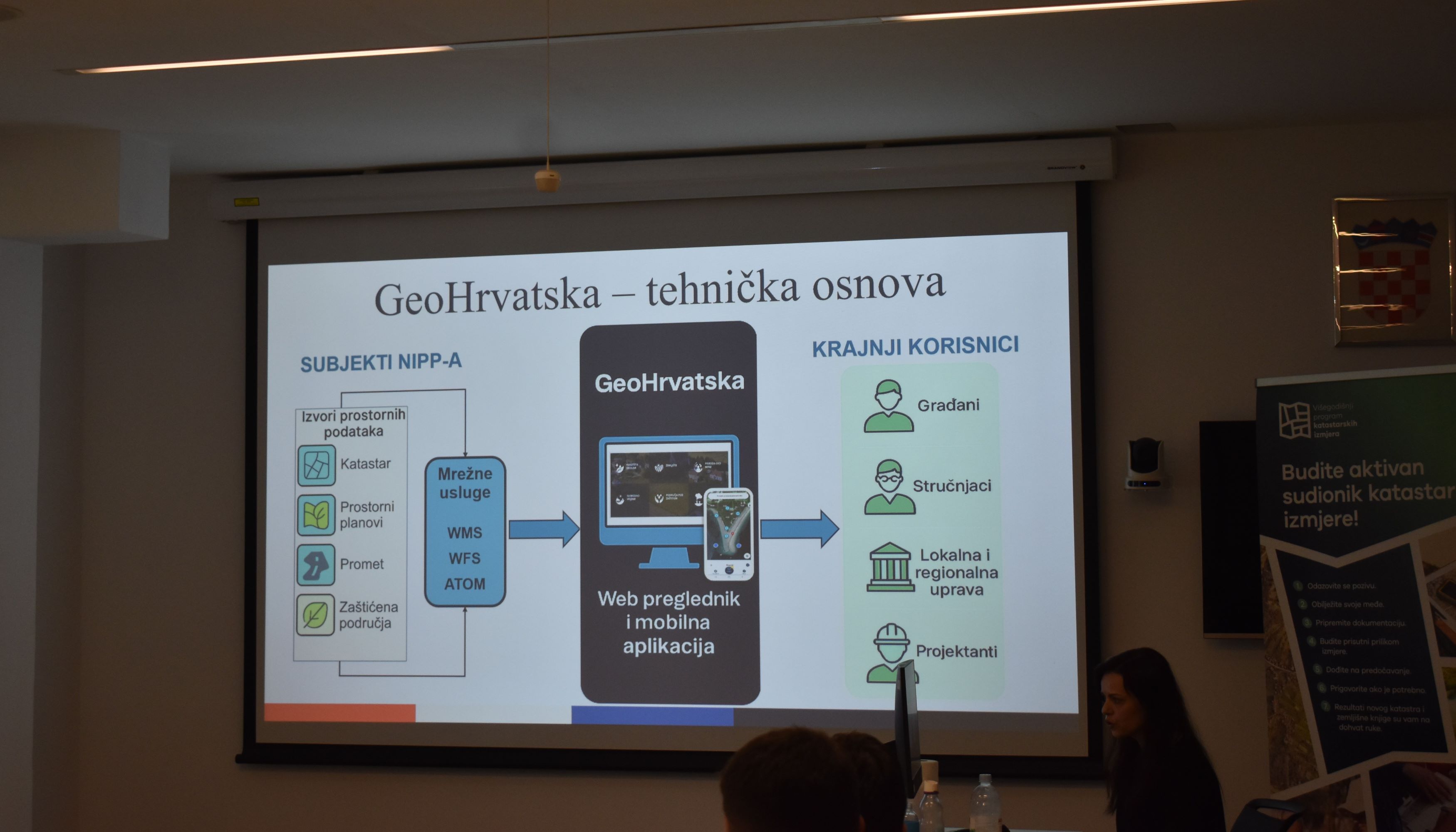 Prezentaciju o pregledniku GeoHrvatska održala je Voditeljica Odjela za koordinaciju i interoperabilnost NIPP-a, Ana Geceg