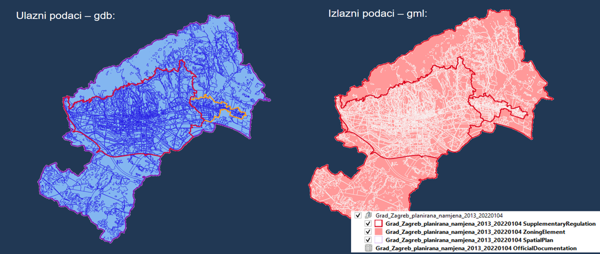 Harmonizacija prostornih planova